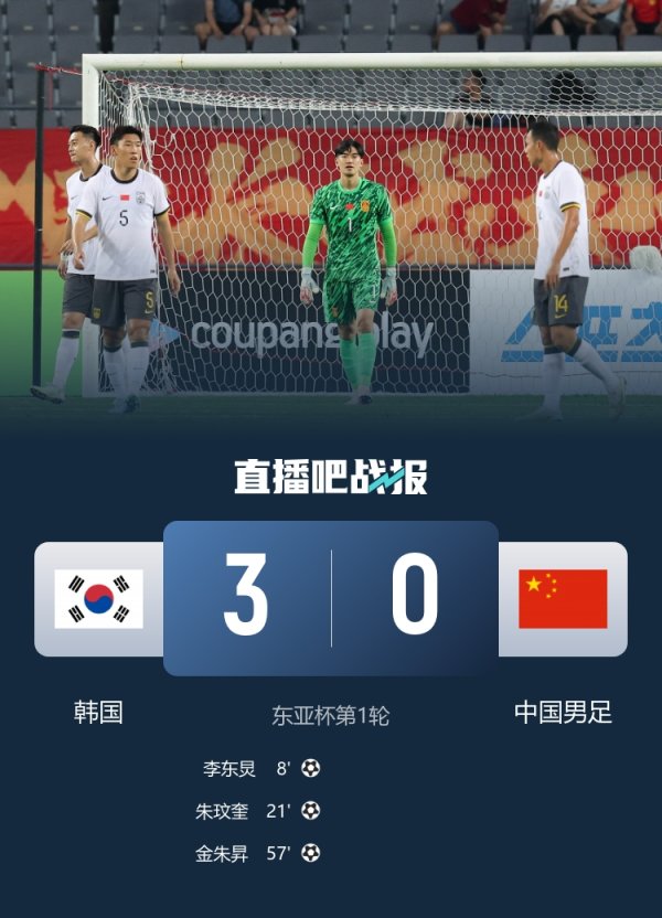 前方记者帮你问|首战0-3，吧友有什么想要问久尔杰维奇的