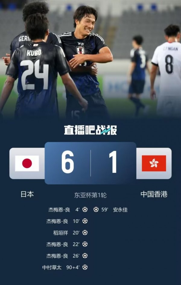 得分  盛宴但票房低迷！东亚杯日本6-1中国香港的赛事  仅