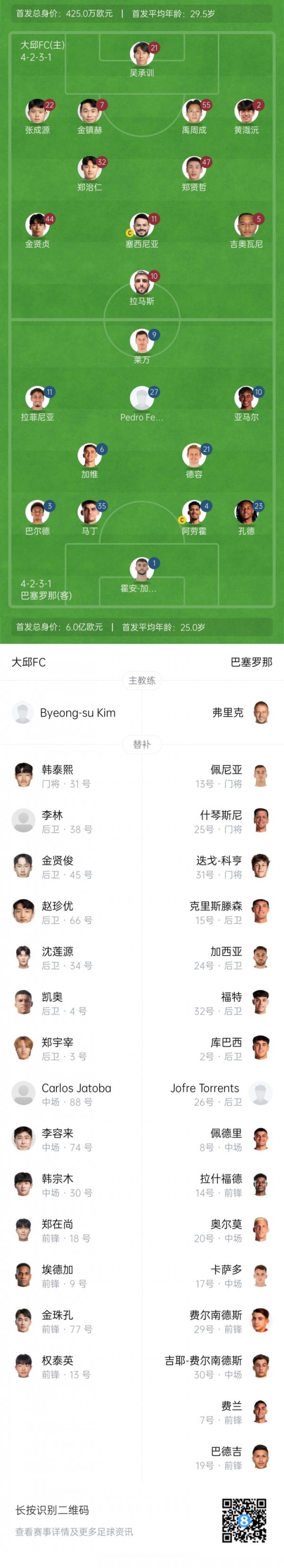 巴萨vs大邱FC杆位：亚马尔、17岁德罗先发，德容、莱万出战