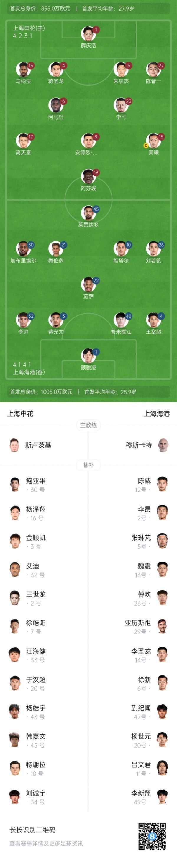 申花vs海港杆位：高天意、吴曦、李可先发，刘若钒、梅伦多出战