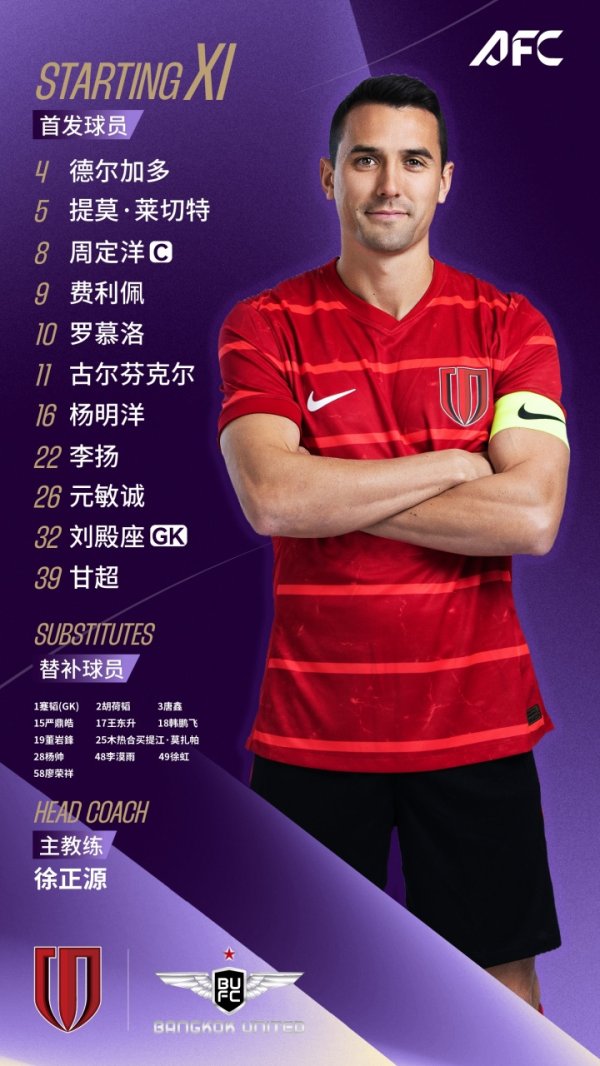 赛事  杆位名单出炉！全力以赴，“蓉”耀亚洲！成都，雄起！
