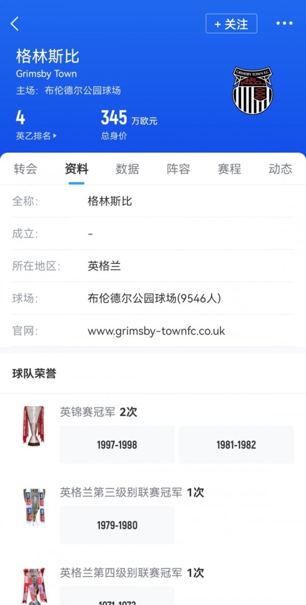 出回合曼联的格林斯比全队身价345万欧元 比中超最低的长春亚泰还低