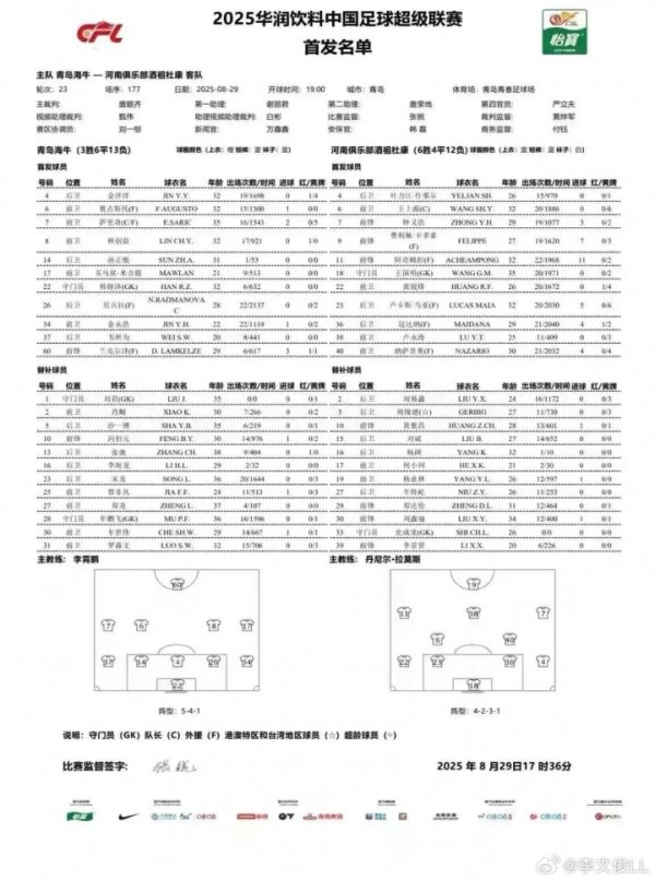 青岛海牛vs河南杆位：4外援PK5外援！买乌郎、王上源、卢永涛先发