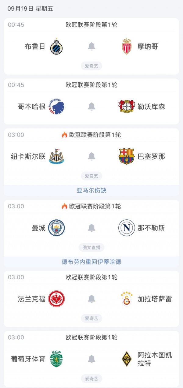 连看三天欧冠！明晨丁丁重返曼市+哈兰德冲50球，还有纽卡vs