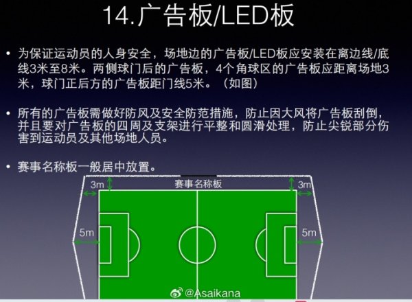 朱艺:对阿萨莫阿遭遇感到心痛;建议中足联明确广告牌设置规范