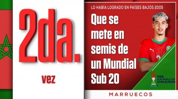 摩洛哥历史第二次进入世青赛四强，上次是在20年前