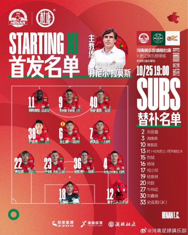 2025华润饮料中超职业联赛  第28轮 河南VS浙江 杆位