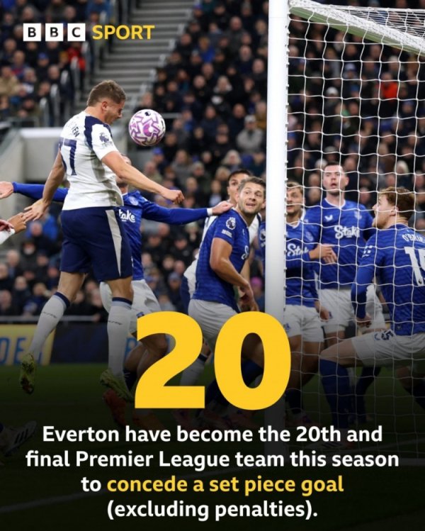 不计十二码球，埃弗顿是本赛季英超遭遇任意球失球的最后一支球队