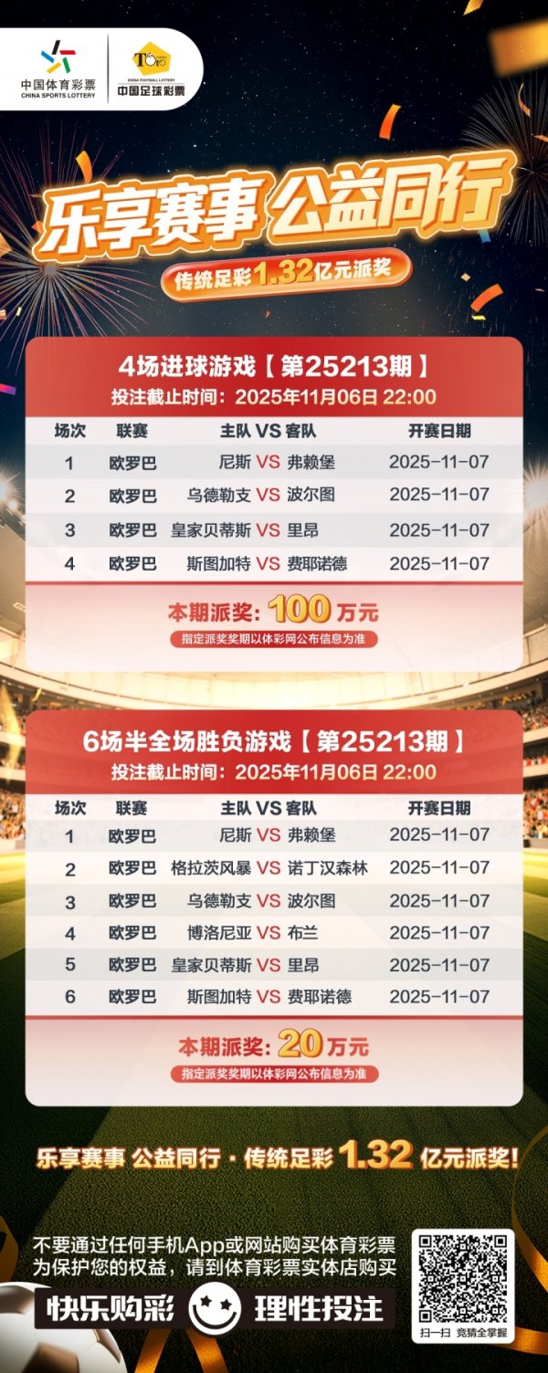 传足派奖奖期海报【第25213期】