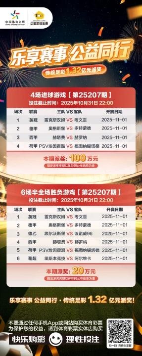 传足派奖奖期海报【第25207期】